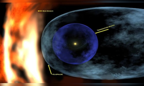 Heliosphere 2025 09 5f5c9bd6cfa202a28a3e2bd6646a3534.jpg