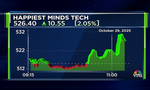 Happiest minds 2025 10 af5bd404d036abfbea8b66fc91187b6b.jpg
