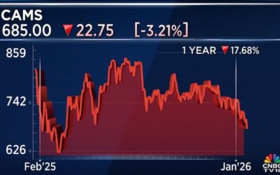 Cams1 23jan 2026 01 32d5d1063a4c30c674fc02dfc25bb839 1024x576.jpg