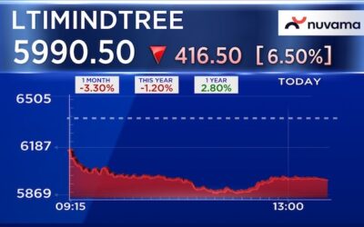 Ltimindtree jan20 2026 01 eac1c7d61c388c9bba0494e1c862a32b.jpg