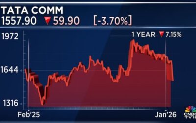 Tata communications1 22jan 2026 01 1a78805fb737ad07546ba1dcfaf95c43 1024x576.jpg