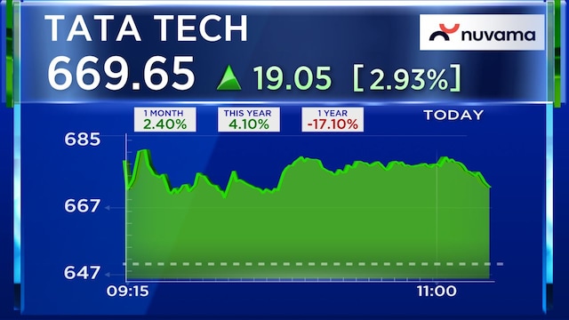 Tata tech jan19 2026 01 6eac7bcae2a8701669d7028fa1facb58.jpg