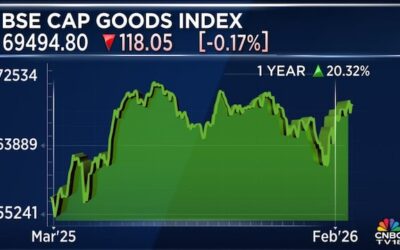 Bse capitalgoods 23feb 2026 02 ffb373fc62b91a9a2bf84423082e9dcc 1024x576.jpg