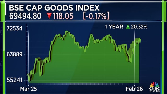 Bse capitalgoods 23feb 2026 02 ffb373fc62b91a9a2bf84423082e9dcc 1024x576.jpg