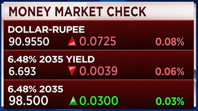 Currency rupee dollar2 feb24 2026 02 a17020193b5c73e3ce7f9289f4089036.jpg