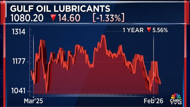 Gulf oil 20feb 2026 02 89eb3bef50f7a15e36e3ae66cb377c68 1024x576.jpg