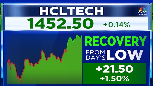 Hcltech 2026 02 014d3747efa5b5d36d1c85e56ada3328.png