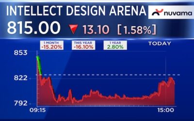 Intellect design arena feb03 2026 02 28227f196b1bdd313ce070e50ae1cc4f.jpg