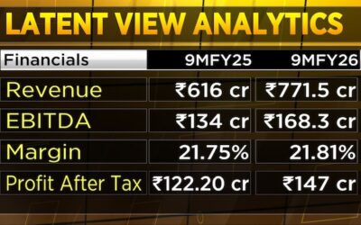 Latentview gfx1 2026 02 60aa5e4d7495c4f59ef468113036eb31.jpg