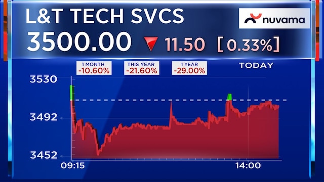 Ltts feb18 2026 02 f5a0b591e353a835731d6165072ecf29.jpg