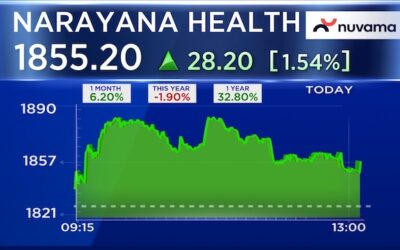 Narayana feb23 2026 02 681ef8e4688b343f42b13f1b32cdb797.jpg