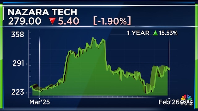Nazaratech 1year feb04 2026 02 9514c0788ac2feedfecea34323a7f90b.jpg