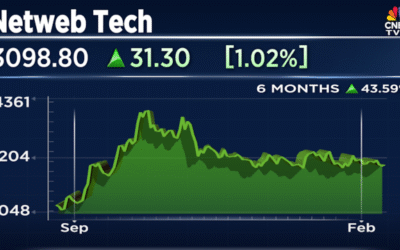 Netwe 2026 02 ec8b7b6880674cff814e7d7ac0c96df6.png