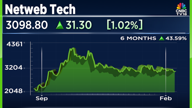 Netwe 2026 02 ec8b7b6880674cff814e7d7ac0c96df6.png