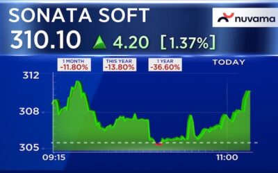 Sonata software feb09 2026 02 e3d7b9a860865934b9ecf54fc033fefb.jpg