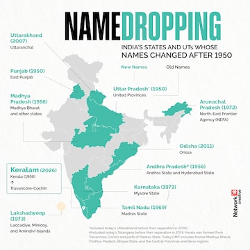 Namedropping renamed states 1 2026 03 18ee7775fc0d675fe4c45ae38a22c1d0.jpg