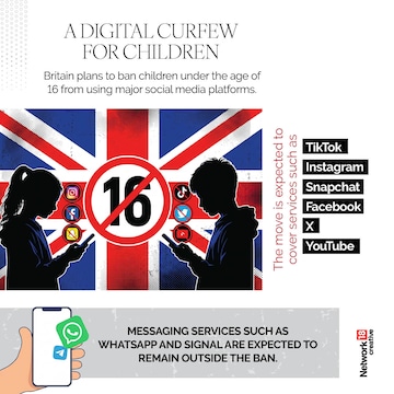 Britain social media ban2 2026 06 94aef51d24632fe983059139c1d18bca.jpg